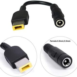 Cablu adaptor mufa Lenovo 5.5x2.5mm female la USB male cu pin