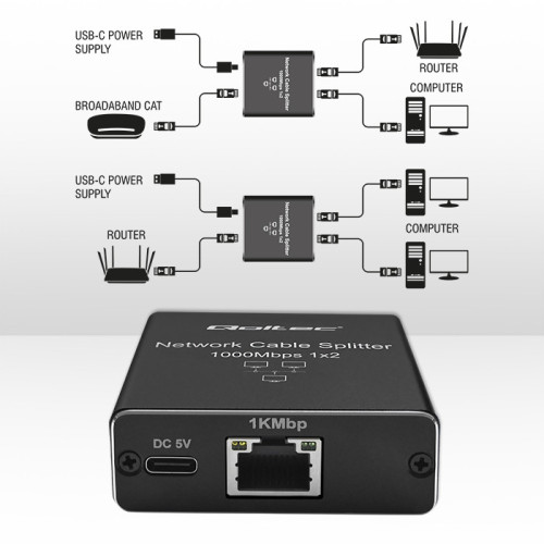Adaptor Splitter mini SWITCH Qoltec 1x2 porturi RJ45 1000Mbps USB-C Aluminiu - imagine 5